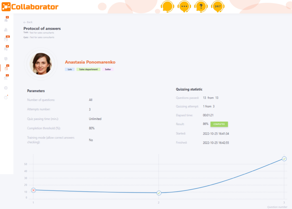 Visualizing E-Learning Data: Key Metrics
