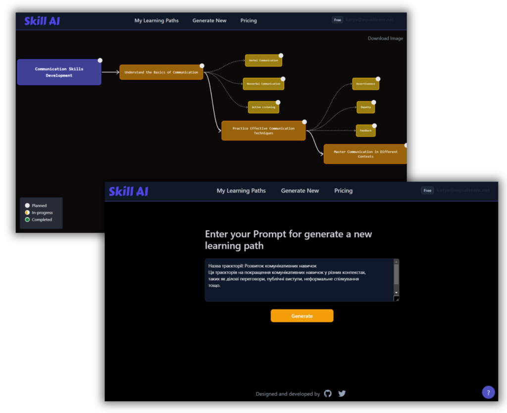Skillai AI-помічники для e-learning: топ інструментів для LMS