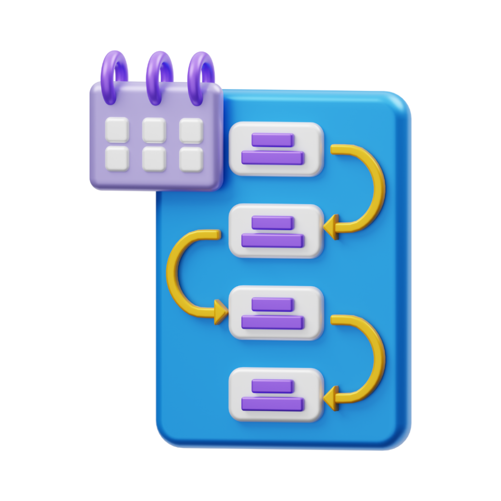Lms Test Help LMS test drive: 8 necessary steps for successful implementation | LMS ...
