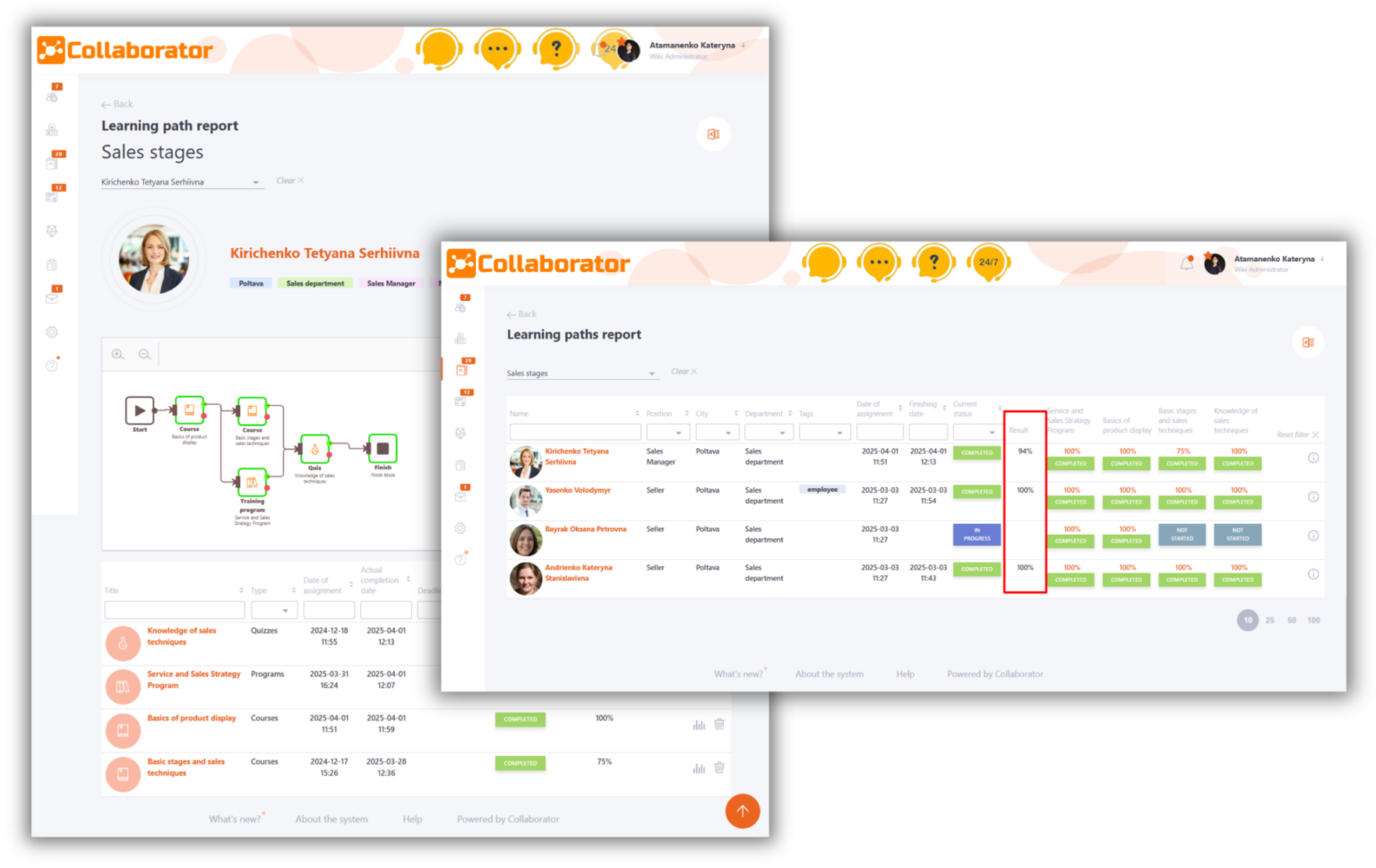 Оновлення LMS Collaborator 2.55.0: грейди, сертифікати