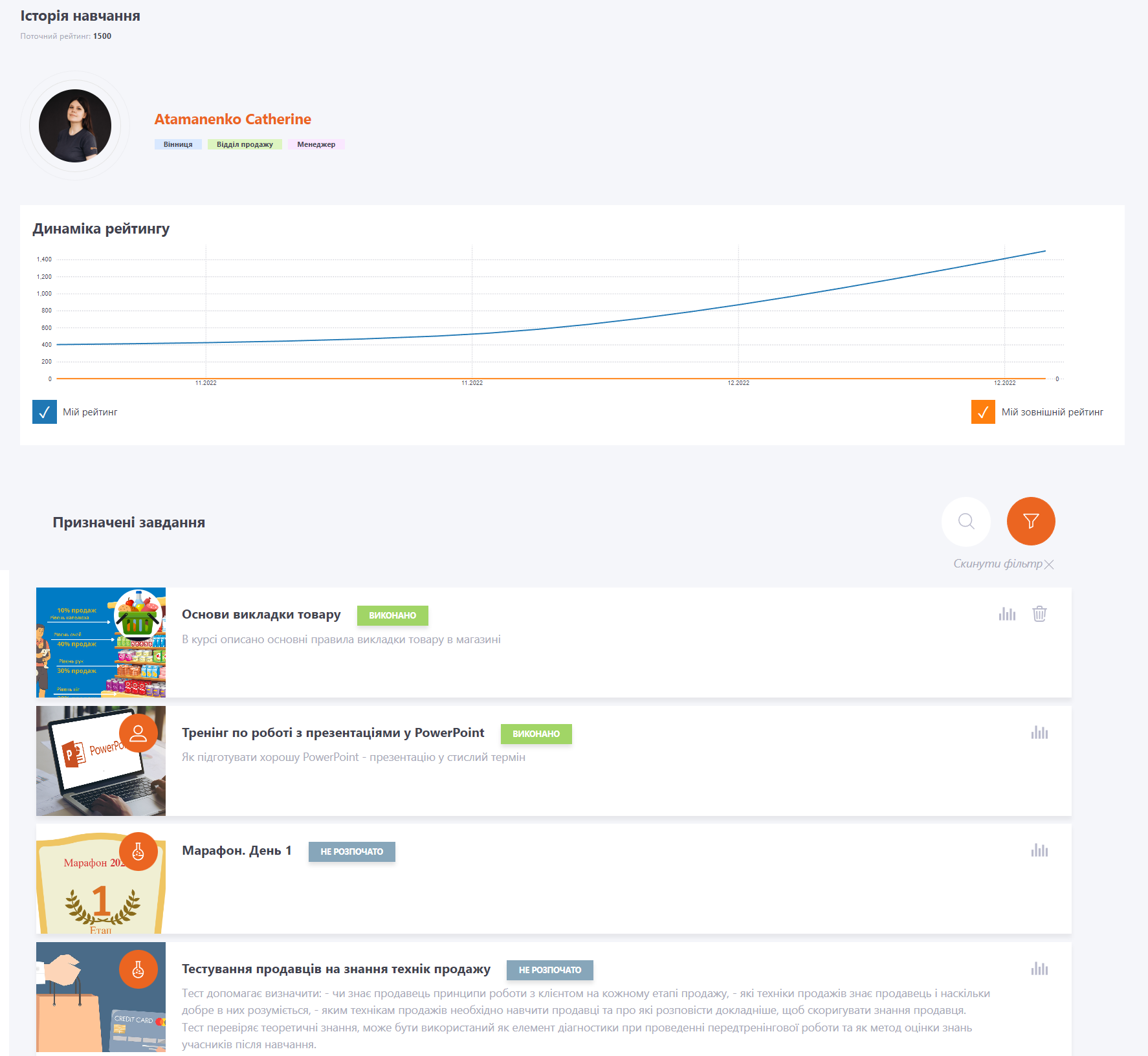sw-Страница 6_iнтеграцiя з навчанням – LMS Сollaborator