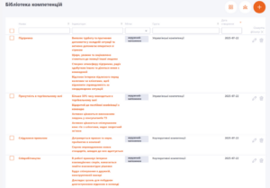 бібліотека компетанцій LMS Collaborator