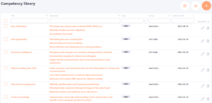 Competency library LMS Collaborator