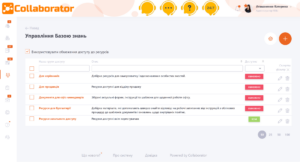 база знань Collaborator