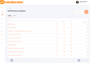 notofication templates LMS Collaborator