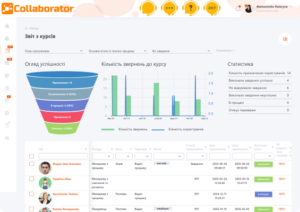 sw-10 – LMS Сollaborator