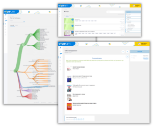 knowledge base viyar