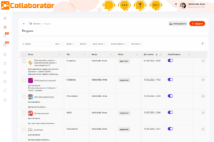 list of resources
